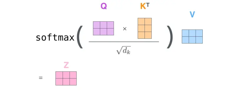 Scaled dot-product self-attention in matrix form